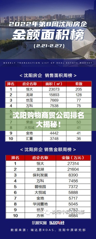 沈阳购物商贸公司排名大揭秘!