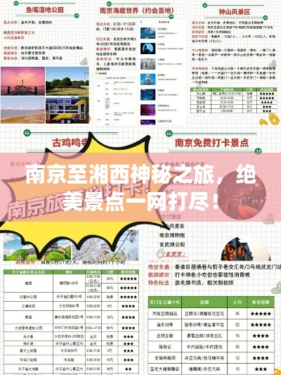 南京至湘西神秘之旅，绝美景点一网打尽！
