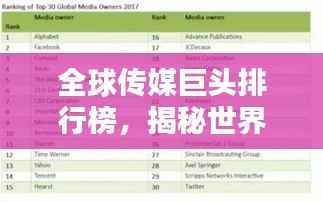 全球传媒巨头排行榜,揭秘世界知名传媒公司排名!