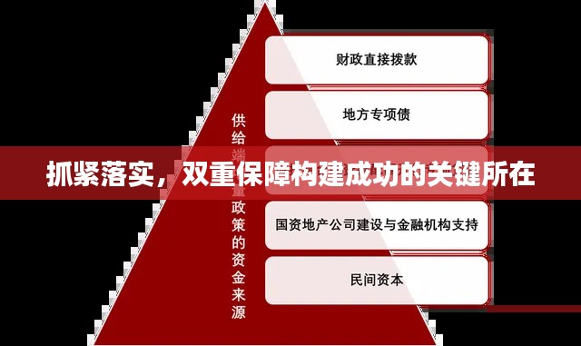 抓紧落实，双重保障构建成功的关键所在