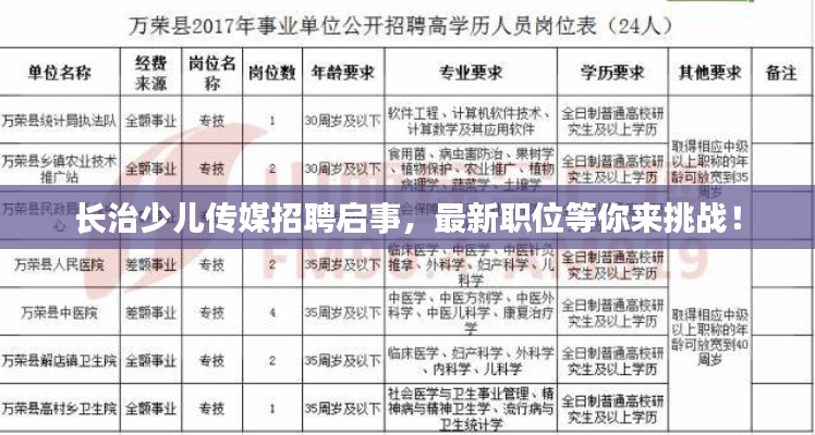 长治少儿传媒招聘启事，最新职位等你来挑战！