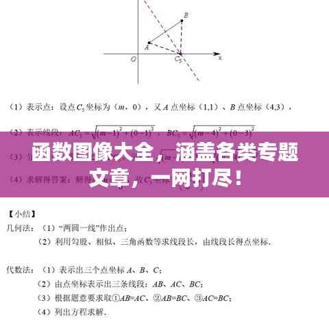 函数图像大全，涵盖各类专题文章，一网打尽！